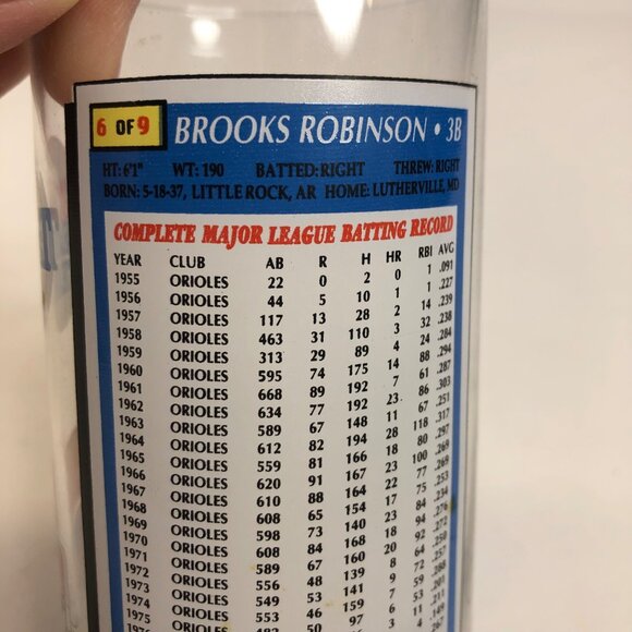 McDonald's‎ Baltimore Orioles VIntage 1993 Brooks Robinson 6" Souvenir Glass - Picture 6 of 13